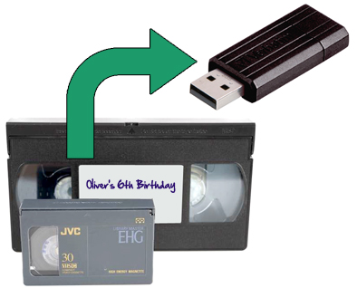 video-transferred-to-USB